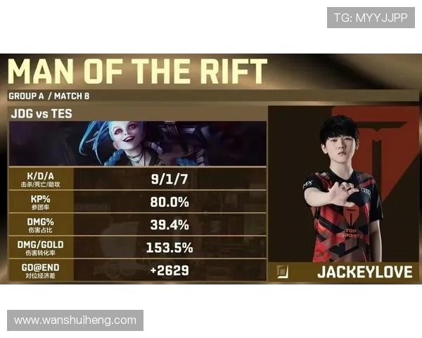 Zeus上单统治赛场以无懈可击操作引领团队走向巅峰荣耀