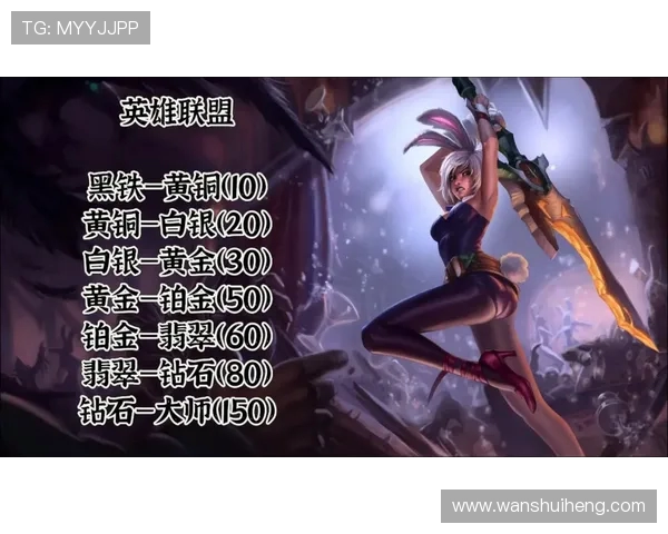 英雄联盟S15赛季全新改动解析与热门英雄深度评测