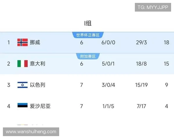 全球体育赛场风云再起各大赛事比分激战频传引爆观赛热潮 全球体育赛场风云再起各大赛事比分激战频传引爆观赛热潮