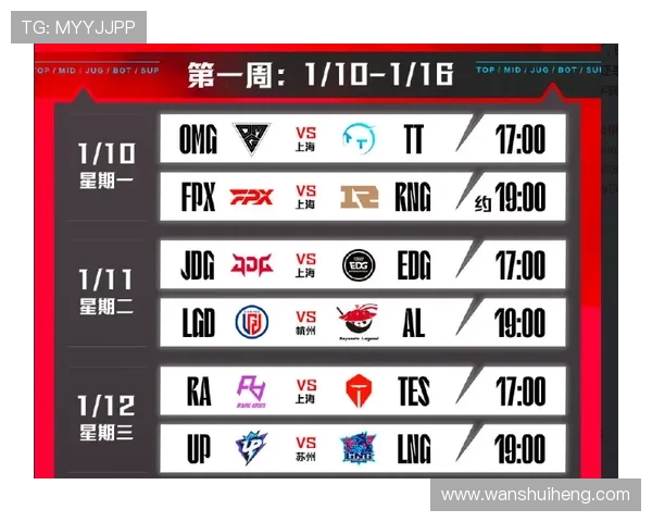 BLG战队的整体压制体系解析与战术运用探讨