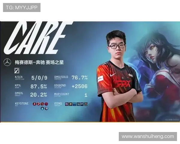 英雄联盟个人能力排行榜揭晓LNG战队荣登第十名引发热议