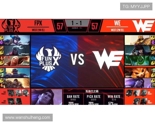 英雄联盟最新状态排行榜揭晓WE战队荣登第十名引发关注与讨论