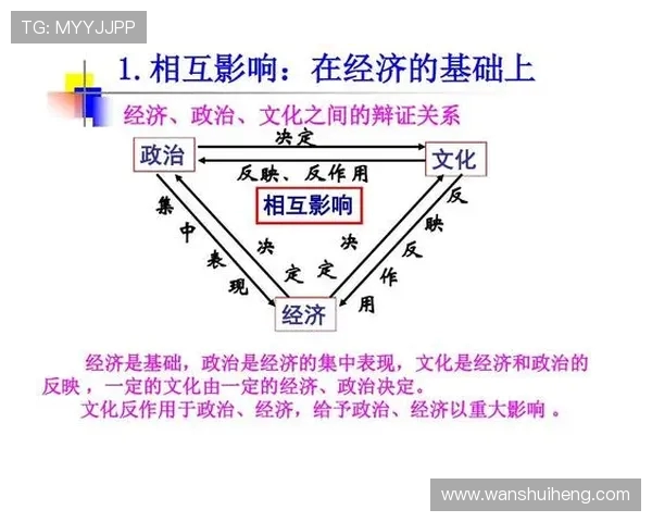 墨美洲与瓜达拉的较量：探索两地文化与经济的深度对比与启示
